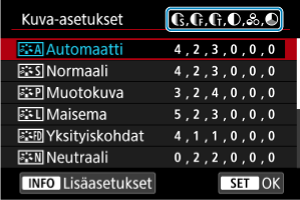 Mallinäyttö