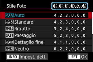 Schermata di esempio