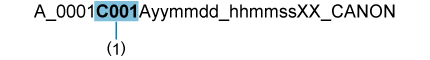 A_0001C001Ayymmdd_hhmmssXX_CANON