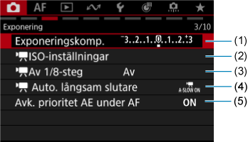 Exempel på skärmar