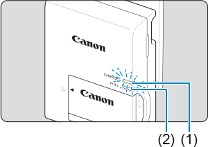 Canon : Product Manual : EOS REBEL T8i / EOS 850D : Charging the Battery